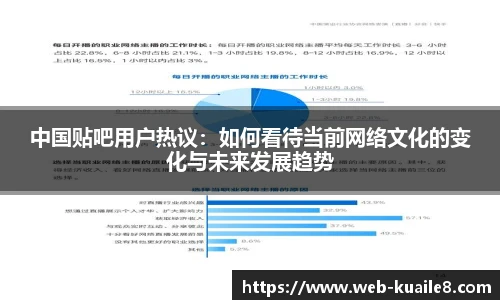 中国贴吧用户热议：如何看待当前网络文化的变化与未来发展趋势