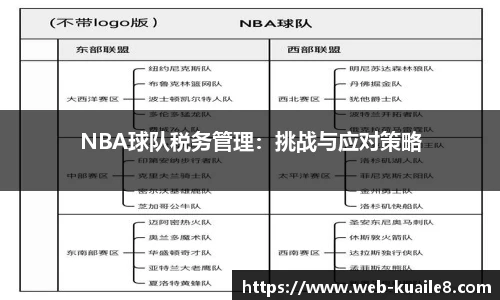 NBA球队税务管理：挑战与应对策略