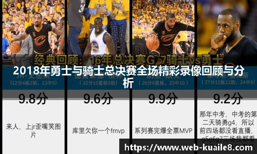 2018年勇士与骑士总决赛全场精彩录像回顾与分析