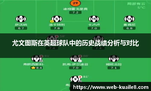 尤文图斯在英超球队中的历史战绩分析与对比