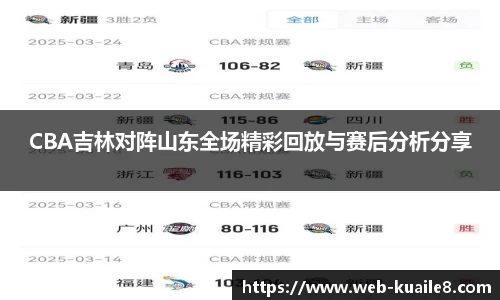 CBA吉林对阵山东全场精彩回放与赛后分析分享